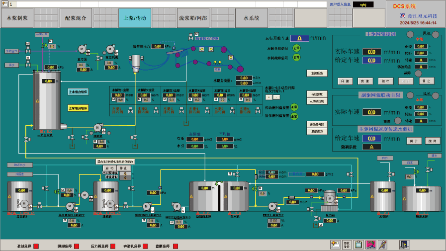 濕法無紡布集散控制系統(tǒng)（DCS）